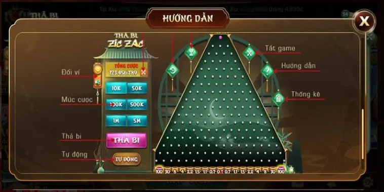 Chinh Phục Cách Chơi Game Nhanh ZicZac Tại SBOBET Siêu Dễ 2 Chinh Phục Cách Chơi Game Nhanh ZicZac Tại SBOBET Siêu Dễ